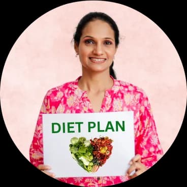 Diet Plan