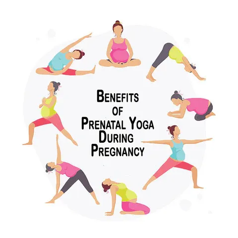 Best Online Prenatal Yoga Classes